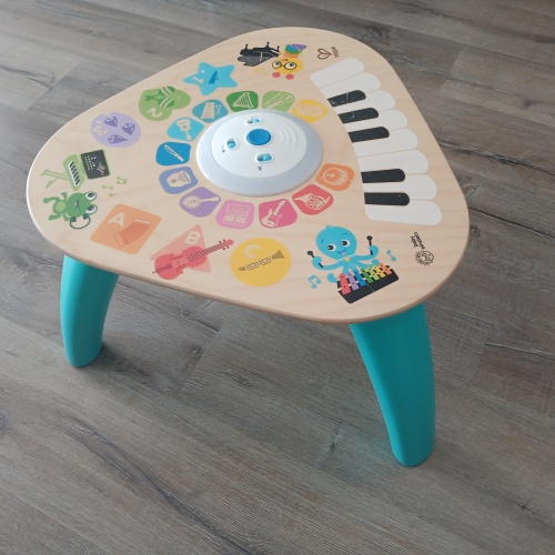 Mesa de Actividades Electrónica